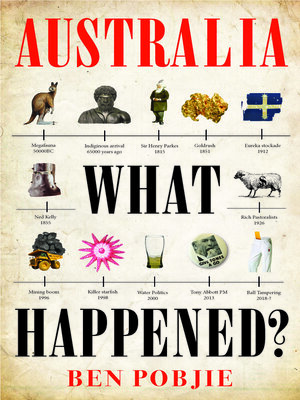 cover image of Australia: What Happened?